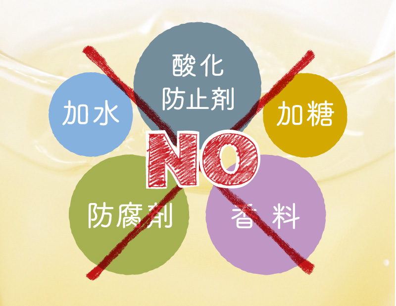 りんごジュース特徴